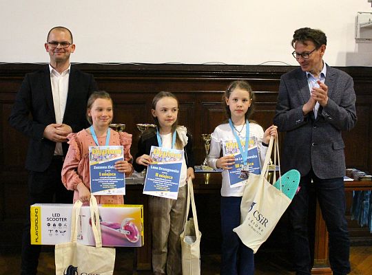Grafika 3. Zwycięzcy w kategorii "krasnale" dziewczęta