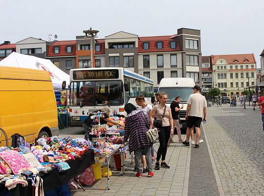 Grafika 2. Stoiska