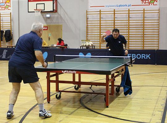 Grafika 20. Zawodnicy podczas gry