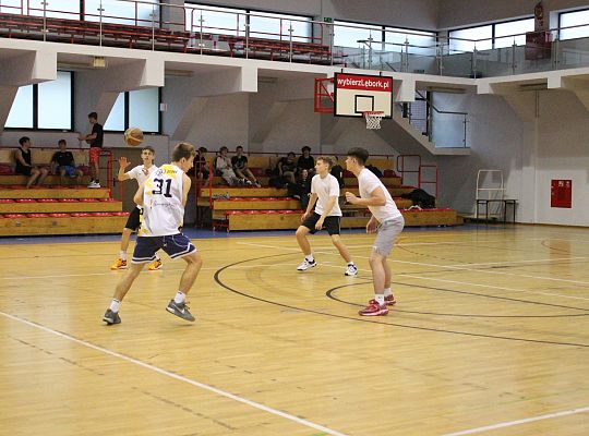 Grafika 5. Zawodnicy podczas gry