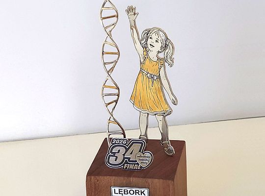 Grafika 1. Statuetki "Orkiestrowa dziewczynka" oraz "Orkiestrowy chłopiec"