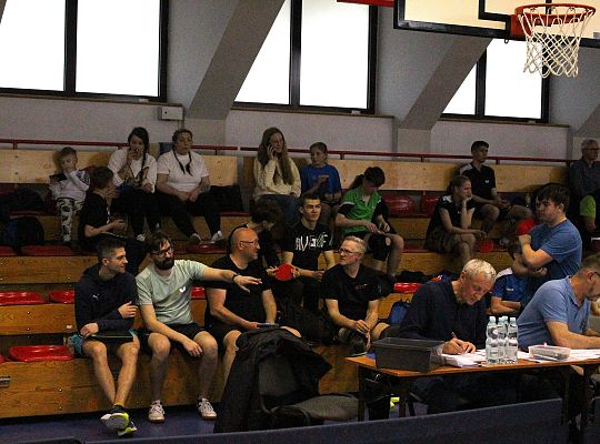 Grafika 6. Publiczność