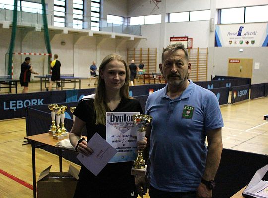 Grafika 16. Zwyciężczyni w kategorii kobiet