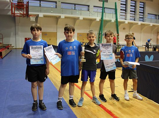 Grafika 17. Zwycięzcy w kategorii dzieci do lat 12