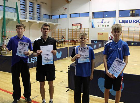 Grafika 18. Zwycięzcy w kategorii młodzież 13 - 20 lat