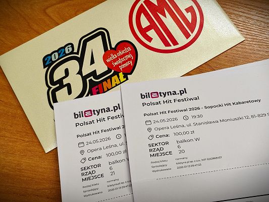 Grafika 9. Aukcje allegro dla Wielkiej Orkiestry Świątecznej Pomocy