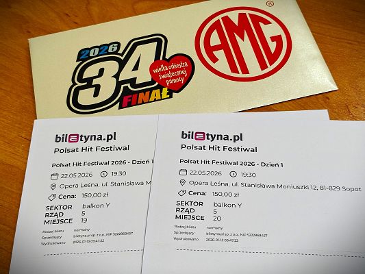 Grafika 10. Aukcje allegro dla Wielkiej Orkiestry Świątecznej Pomocy