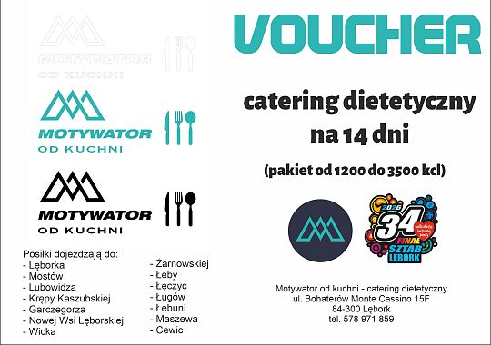 Grafika 3. Aukcje allegro dla Wielkiej Orkiestry Świątecznej Pomocy